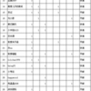 小鱼书团3.2601.jpg