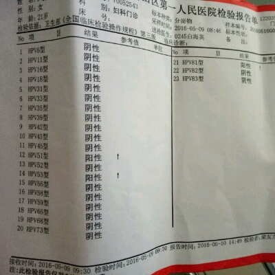 宝妈们帮我看一下这个单子是有宫颈癌吗?有没有事?