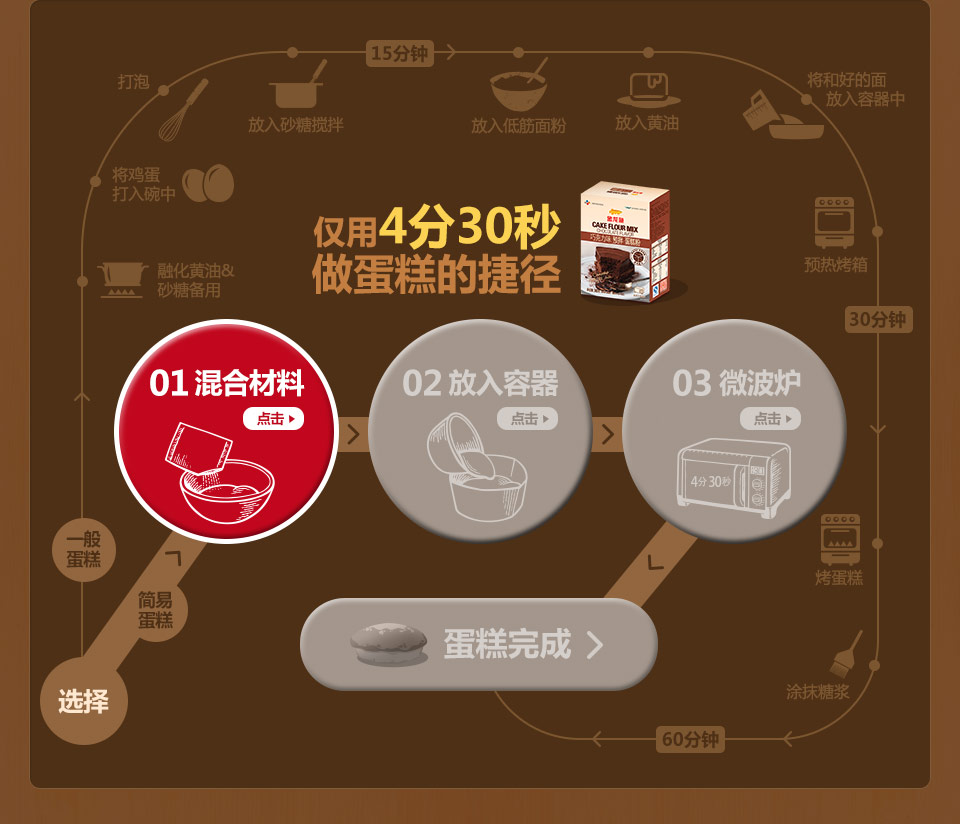 第一张