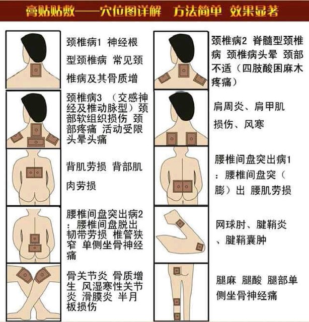 有没有宝妈跟我一样腰都要累断了的?