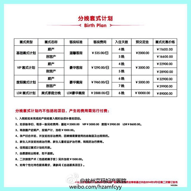 艾玛剖腹产要多少钱?
