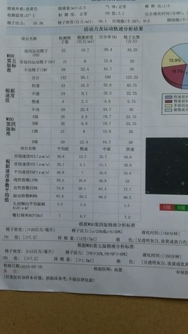 journal_insert_pic_210306680