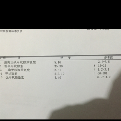 总t4和促甲状腺激素升高（总t3总t4偏高促甲状腺激素低） 总t4和促甲状腺激素升高（总t3总t4偏高促甲状腺激素低）「总t4和促甲状腺激素高说明什么」 行业资讯