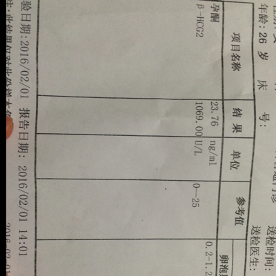 末次月經1月3號,1月15號左右排卵,1月31日測的孕酮和hcg,請大家幫忙看