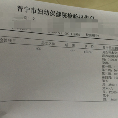 大家好 想讓大家幫我看看我的hcg值 我去醫院想確認是否懷孕 然後醫生