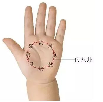 【达人专栏】小儿推拿轻松搞定咳嗽