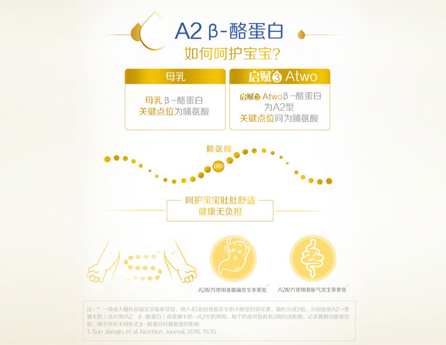 a2 β-酪蛋白 o-p-o 成就超牛巨星宝贝